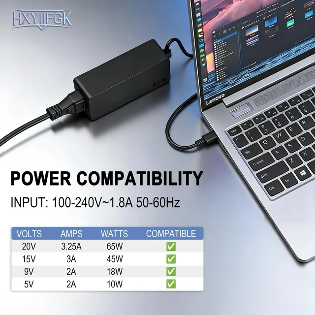 Alt view image 5 of 7 - 65W USB-C Laptop Charger Compatible with Lenovo ThinkPad T14 T15 X1 Carbon Gen8/9/10/11,Yoga 14s Pro14 C940,ThinkBook 14+ 16+,Xiaoxin Air14 Pro16 Chromebook Type-C Fast Charging Adapter