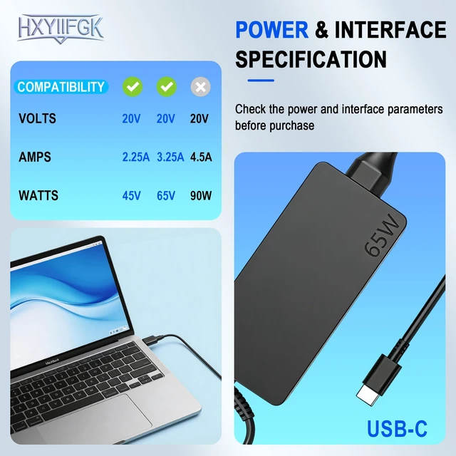 Alt view image 6 of 7 - 65W USB-C Laptop Charger Compatible with Lenovo ThinkPad T14 T15 X1 Carbon Gen8/9/10/11,Yoga 14s Pro14 C940,ThinkBook 14+ 16+,Xiaoxin Air14 Pro16 Chromebook Type-C Fast Charging Adapter