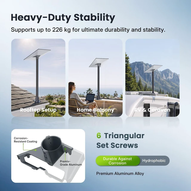 Alt view image 3 of 7 - Starlink Standard 4/4X Pole Mount, Heavy-Duty Aluminum Pole Mounting for Roof, RV & Outdoor, Adjustable Secure Bracket for Starlink Standard 4/4X/Gen3/V3 Kickstand Dishy (Pipe Not Included)