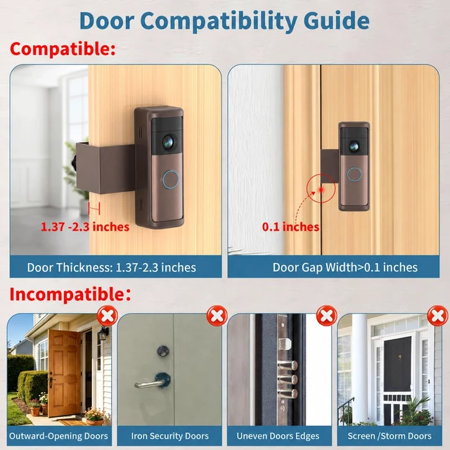 Alt view image 3 of 7 - Anti-Theft Doorbell Mount for Blink/Ring Battery Doorbell/Pro/Plus(2nd Gen) No-Drill Doorbell Holder for Apartment Door, Renter Friendly Mounting Bracket, for Inward Swing Door, (1 Pack, Brown)