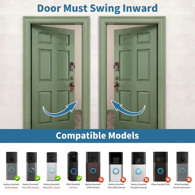 Alt view image 2 of 7 - Anti-Theft Doorbell Mount for Blink/Ring Battery Doorbell/Pro/Plus(2nd Gen) No-Drill Doorbell Holder for Apartment Door, Renter Friendly Mounting Bracket, for Inward Swing Door, (1 Pack, Brown)