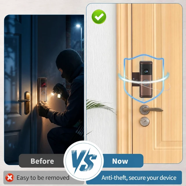 Alt view image 6 of 7 - Anti-Theft Doorbell Mount for Blink/Ring Battery Doorbell/Pro/Plus(2nd Gen) No-Drill Doorbell Holder for Apartment Door, Renter Friendly Mounting Bracket, for Inward Swing Door, (1 Pack, Brown)