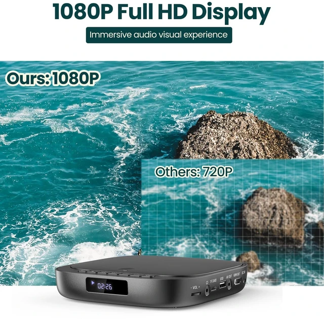Alt view image 2 of 7 - Region Free DVD Player for TV with 1080P HDMI Upscaling Compact DVD CD Player for Home, Supports USB/TF Card, Advanced Noise Reduction, Error Correction, Includes HDMI/AV Cables
