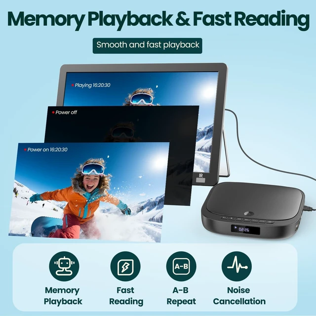 Alt view image 4 of 7 - Region Free DVD Player for TV with 1080P HDMI Upscaling Compact DVD CD Player for Home, Supports USB/TF Card, Advanced Noise Reduction, Error Correction, Includes HDMI/AV Cables