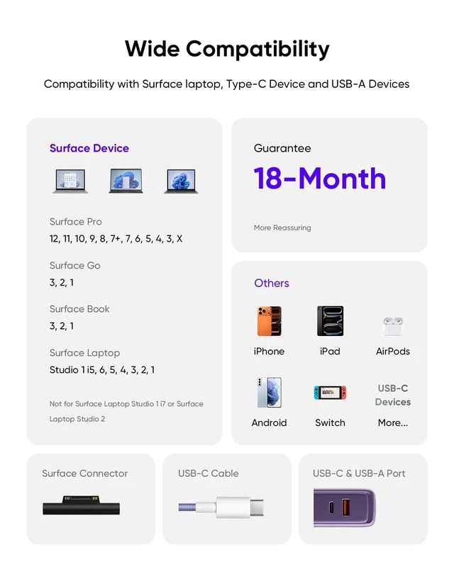 Alt view image 5 of 7 - Surface Pro Charger, 65W Microsoft Surface Charger for 12/11/10/9/8/7/6/5/4/3/X, Compatible with Both Microsoft Book/Laptop/Tablet and All USB-C Deviece (Purple)