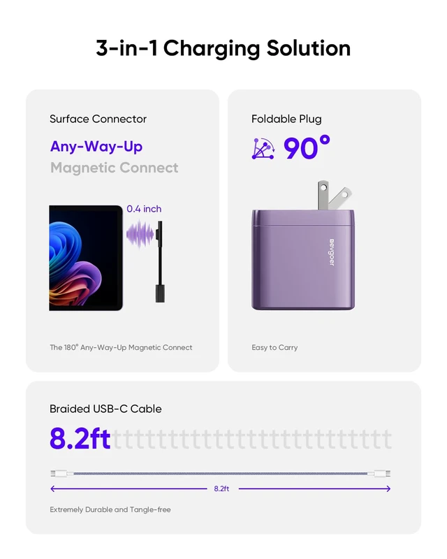 Alt view image 4 of 7 - Surface Pro Charger, 65W Microsoft Surface Charger for 12/11/10/9/8/7/6/5/4/3/X, Compatible with Both Microsoft Book/Laptop/Tablet and All USB-C Deviece (Purple)