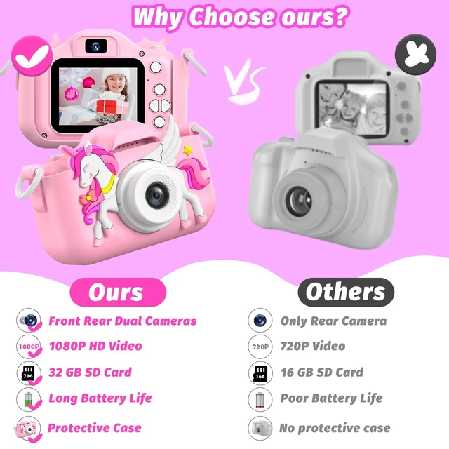 Alt view image 6 of 6 - Kids Camera Toy, Children Camera Toys for Kid Age 3-12, Christmas/Birthday Gifts for Girls, 1080P HD Video Kids Digital Camera, Gift for 3 4 5 6 7 8 9 10 11 12 Year Old Girl
