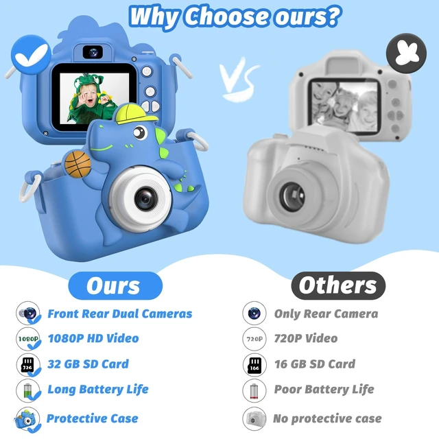Alt view image 7 of 7 - Kids Camera Toy, Children Age 3-12, Christmas/Birthday Gifts for Girls, 1080P HD Video, Gift for 3 4 5 6 7 8 9 10 11 12 Year Old Girl Blue