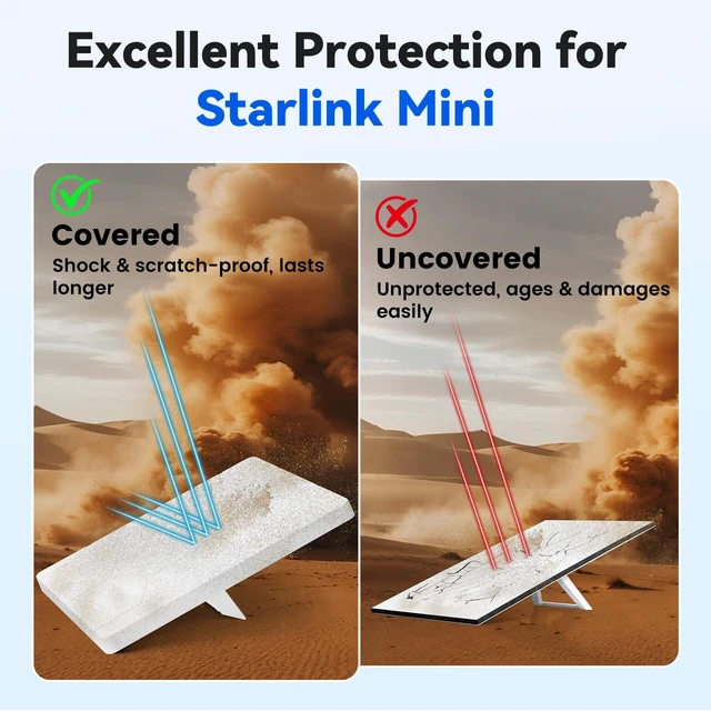 Alt view image 5 of 7 - for Starlink Mini Protective Cover Case, Hailproof & Shockproof Liquid Silicone Protective Case for Starlink Mini, Starlink Mini Accessories Waterproof & Portable for Outdoor Camping, White