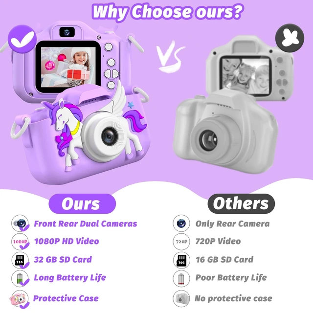 Alt view image 7 of 7 - Kids Camera Toy, Children Camera Toys for Kid Age 3-12, Christmas/Birthday Gifts for Girls, 1080P HD Video Kids Digital Camera, Gift for 3 4 5 6 7 8 9 10 11 12 Year Old Girl