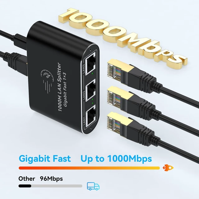 Alt view image 5 of 7 - Ethernet Splitter 1 to 3 Mini 1000Mbps Gigabit Internet Switch 1 in 3 Out LAN and RJ45 Port Splitter High Speed Network Adapter for 5/5e/6/7/8 with USB c Power Cable