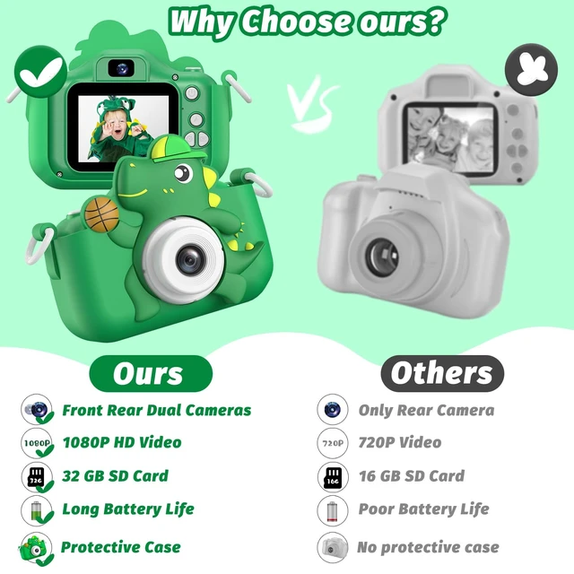 Alt view image 7 of 7 - Kids Camera Toy, Dinosaur Toys Camera for Kid Age 3-12, Christmas/Birthday Gifts for Boys and Girls, 1080P HD Kids Digital Camera, Children Camera Gift for 3 4 5 6 7 8 9 10 11 12 Year Old