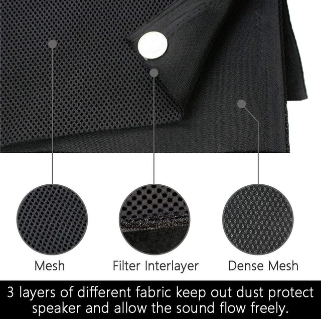 Alt view image 3 of 7 - Speaker Grille Cloth Stereo Mesh Fabric, Black, 55x40 in (140x100 cm) 3-Layer Functional Acoustic Fabric, Fully Sound-Permeable, Dustproof & Stretchable, for Speaker & Furniture Refurbishment