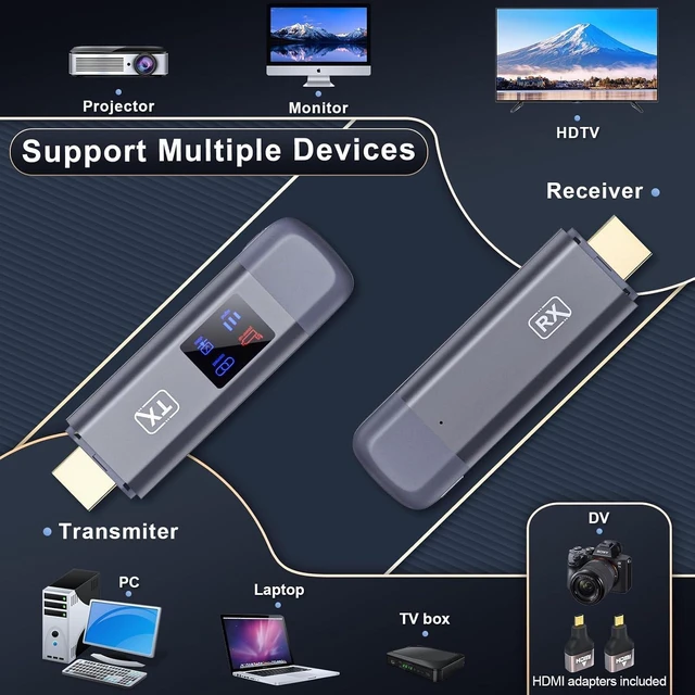 Alt view image 6 of 6 - Wireless HDMI Transmitter and Receiver, 120M/400FT, 5.8G+2.4G Dual-Band LDS Antenna and Low Latency, Video and Audio to TV/Monitor/Projector, Plug and Play, 1080P Output, 4K Decode, Mirror & Extend