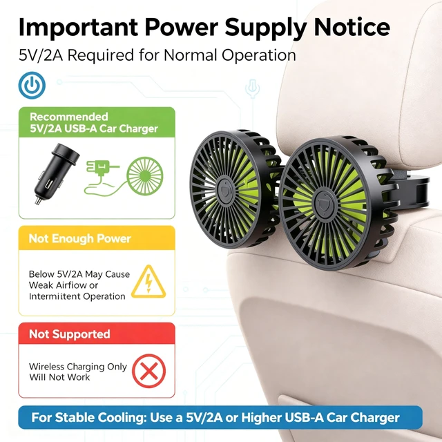 Alt view image 3 of 7 - Dual-Head USB Car Cooling Fans for Backseat Kids 3 Adjustable Speeds 5V/2A USB-A plugged in, Non-Rechargeable, 360°rotatable,rear headrest fan for babies pets, fits sedan/SUV/RV/truck/pickup