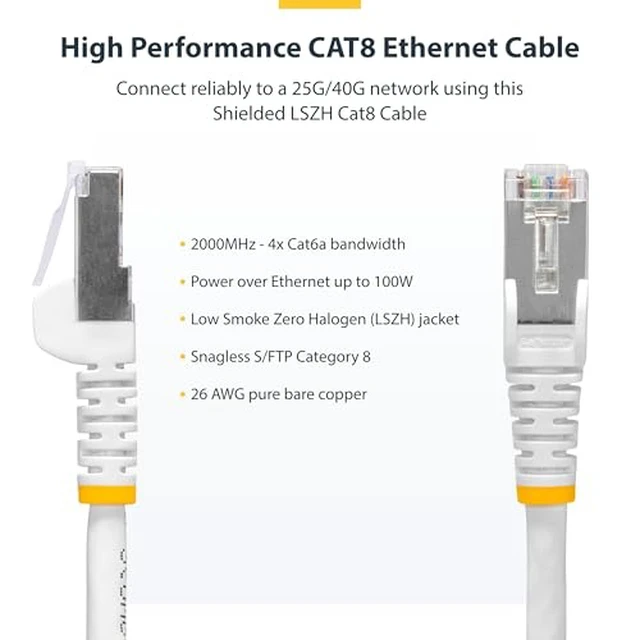 Alt view image 2 of 6 - StarTech 10ft Cat8 Snagless Ethernet Cable, S/FTP, 100W PoE++, White, LSZH | 2000MHz bandwidth, 25G/40G speeds, 26AWG copper, LSZH, Gold-plated RJ45, Patch Cable, Ethernet Cord, Pure Bare