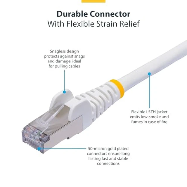 Alt view image 3 of 6 - StarTech 10ft Cat8 Snagless Ethernet Cable, S/FTP, 100W PoE++, White, LSZH | 2000MHz bandwidth, 25G/40G speeds, 26AWG copper, LSZH, Gold-plated RJ45, Patch Cable, Ethernet Cord, Pure Bare