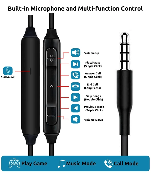 Alt view image 2 of 7 - ZAMZAM PRO 3.5mm(1/8inch) Regular Plug Stereo Headphones with Hands-Free Built-in Microphone Buttons + Crisp Digital Titanium Clear Audio
