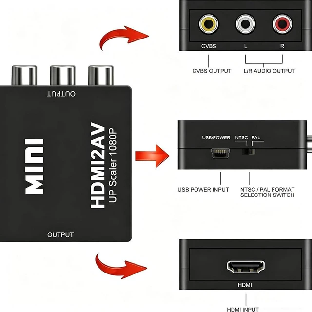 Alt view image 3 of 7 - HDMI to RCA, HDMI to AV Converter, 1080p 3RCA CVBs Composite Video Audio Adapter Support PAL/NTSC for TV Stick, Laptop, HDTV, PS3 STB, DVD Player