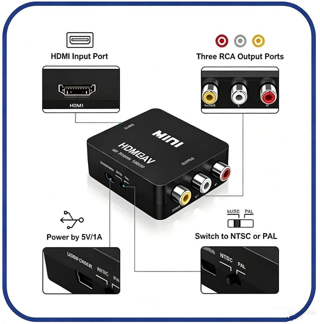 Alt view image 4 of 7 - HDMI to RCA, HDMI to AV Converter, 1080p 3RCA CVBs Composite Video Audio Adapter Support PAL/NTSC for TV Stick, Laptop, HDTV, PS3 STB, DVD Player