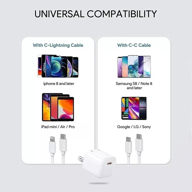 Alt view image 6 of 6 - 2Pack 20W Fast Charging USB-C Wall Charger, 1-Port PD 3.0 for iPhone, Samsung, iPad, Tablets, Phones, Travel-Friendly Size, White
