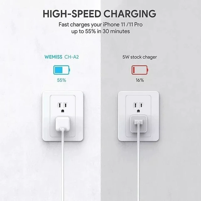 Alt view image 2 of 7 - 2Pack 20W Fast Charging USB-C Wall Charger, 1-Port PD 3.0 for iPhone, Samsung, iPad, Tablets, Phones, Travel-Friendly Size, White