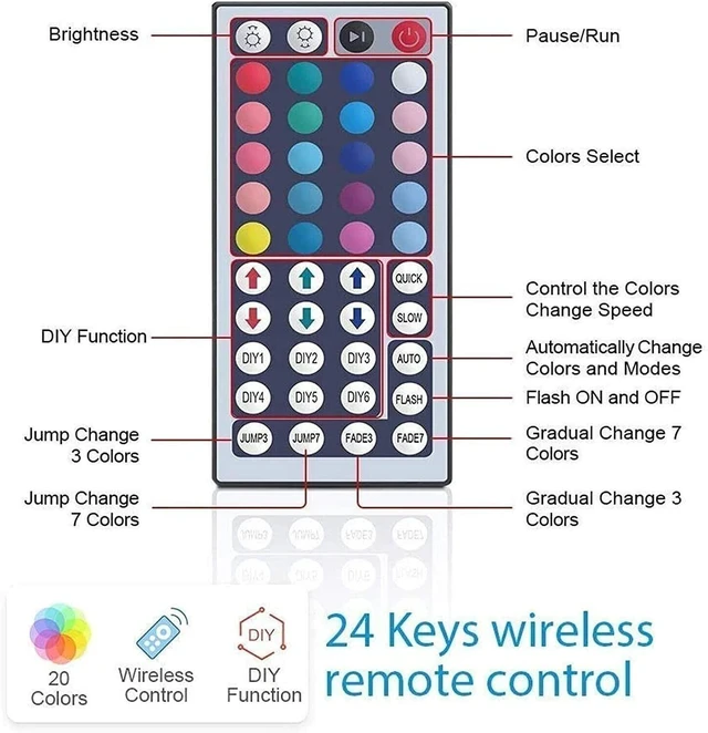 Alt view image 6 of 7 - 32ft Mood LED Strip Lights with Remote Control for Bedroom Indoor & Outdoor Use