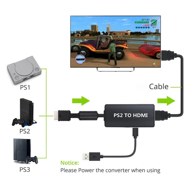 Alt view image 3 of 7 - PS2 to HDMI Adapter, HDMI Converter for PlayStation 1/ 2/ 3 Console,Supports All PS2 Display Modes Link to HDTV with 1080P Switch HD Video Output