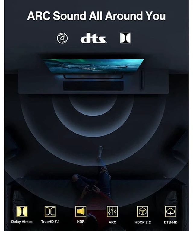 Alt view image 2 of 7 - 6.6ft Mini HDMI to HDMI Cable Adapter Converter 4K UHD High Speed HD HDMI A to Mini C Braided, 60Hz HDR Ready