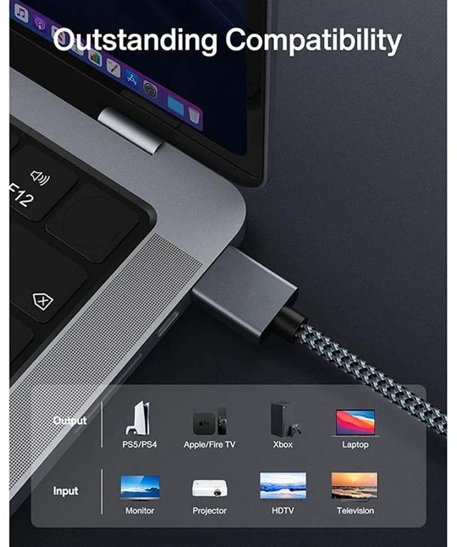 Alt view image 6 of 7 - 6.6ft Mini HDMI to HDMI Cable Adapter Converter 4K UHD High Speed HD HDMI A to Mini C Braided, 60Hz HDR Ready