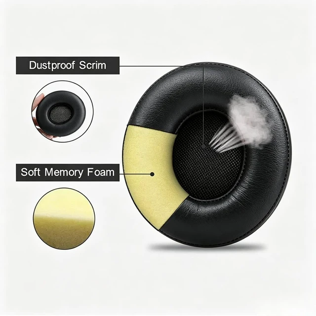 Alt view image 4 of 7 - 2-Pack Replacement Ear Pads for Beats Solo 2 / Solo 3, Memory Foam Cushions Compatible with Beats by Dr. Dre Solo2 & Solo3 Wired Wireless Headphones