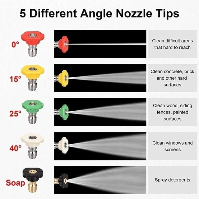 Alt view image 4 of 7 - 1/4-in Brass High-Pressure Wash Gun with Quick Connect, 5-Color Multi-Angle Sprayer Nozzle, Handheld Grip, Trigger Lock Functional Car Washer Cleaner for Outdoor All-Seasons Versatile Cleaning