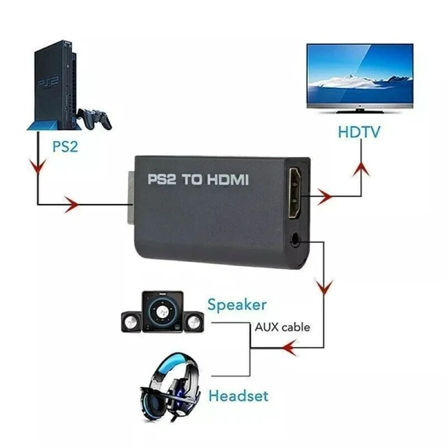 Alt view image 6 of 6 - PS2 to HDMI Adapter Converter Support 1080P Video Audio Output for PlayStation 2