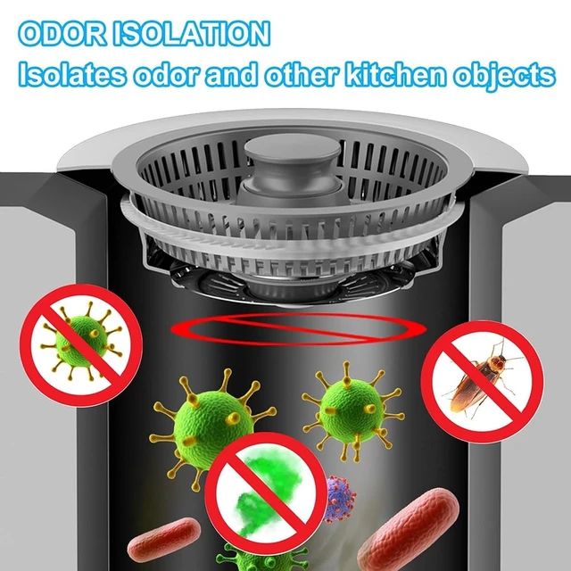 Alt view image 4 of 7 - 3 in 1 Kitchen Sink Drain Strainer & Sink Stopper, Anti-Clogging Sink Food Catcher Basket, Anti-Clog & Odor-Proof Drain Filter, Fits 3-1/2 Inch Sink Drain Holes