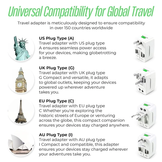 Alt view image 7 of 7 - Universal Plug Adapter - Universal Travel Adapter Extension Multi Socket Wall Charger Adapter for EU, USA, ASIA, UK and Traveling from Anywhere, Essentials Travel Accessory - White