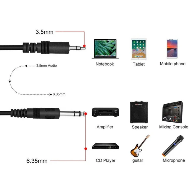 Alt view image 5 of 5 - 5ft 6.35mm 1/4" to 3.5mm 1/8" Male TRS Stereo Audio Aux Adapter Conversion Cable