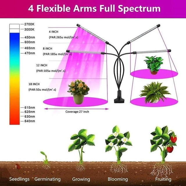 Alt view image 7 of 7 - 4 Heads Indoor Plants Full Spectrum LED Grow Light Plant Growing Lamp Light