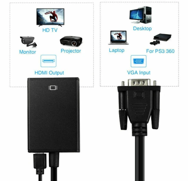 Alt view image 6 of 7 - VGA to HDMI Converter Cable 1080P HD Adapter with 3.5mm Audio Cable for HDTV PC Laptop TV, Black