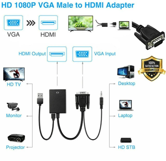 Alt view image 7 of 7 - VGA to HDMI Converter Cable 1080P HD Adapter with 3.5mm Audio Cable for HDTV PC Laptop TV, Black