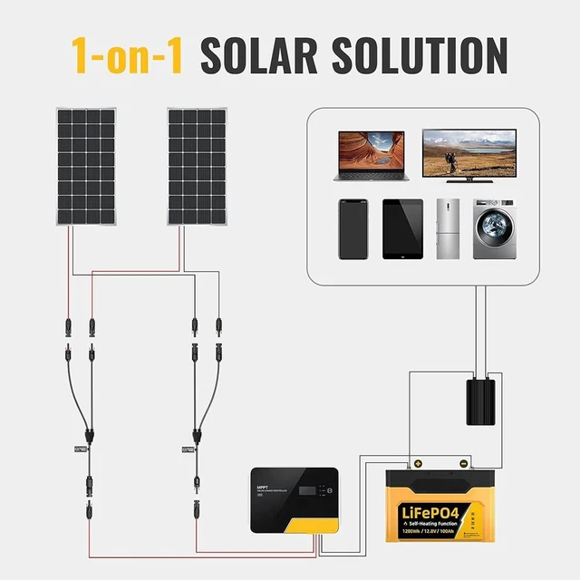 Alt view image 7 of 7 - Solar Panel Y Branch Cable Connection Waterproof Adapter Connector, Extension Extra Long Solar Panel Parallel Connectors 1 to 2 Solar Cable Wire Plug Tool Kit (M/FFFF and F/MMMM)