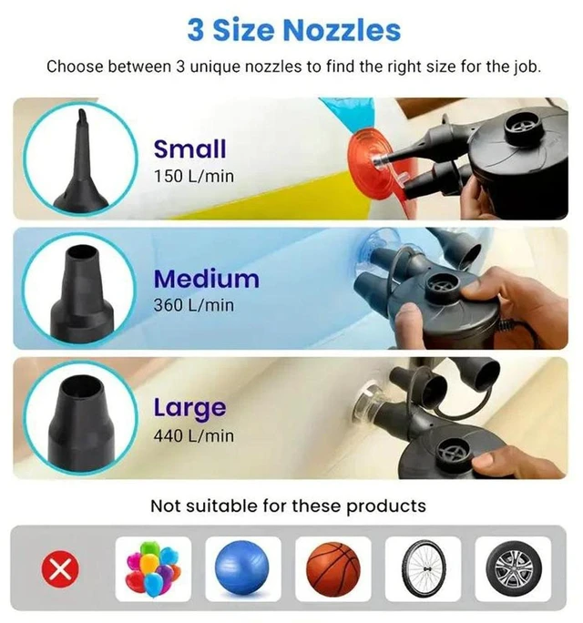 Alt view image 11 of 13 - Idealforce 12V Portable 2Way Electric Air Pump, Inflate & Deflate with Car Charger for Air Mattress, Pool Raft, Boat and Inflatables