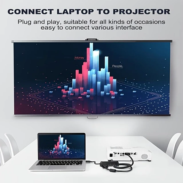 Alt view image 4 of 7 - Display port DP To 1080P 4K HDMI DVI VGA AudioJack AV Adapter Converter Hub Cable