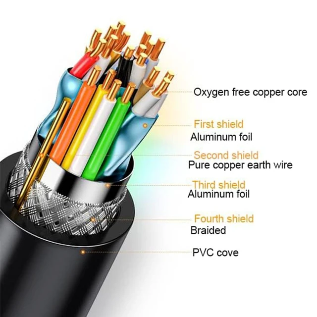 Alt view image 3 of 7 - VGA Cable 5 Feet, 15 Pin DB15 1080P@60Hz Full HD Gold-Plated Shielded VGA, High Resolution VGA Male to Male Monitor Computer Adapter Cord, for TV Computer Projector-Blue