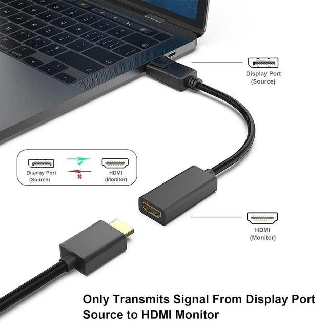 Alt view image 4 of 7 - DP Display port Male to HDMI Adapter Cable Converter for PC Laptop Desktop, Ideal for High-Resolution Audio/Video Streaming Black