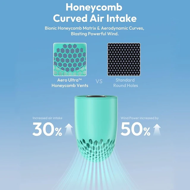 Alt view image 5 of 7 - Portable Handheld Fan, 7 Speeds Aluminum Case Mini Fan, Powerful Turbo 19000 RPM High Speed Aero Ultra, 15H Max Cooling Time, Pocket Rechargeable Personal Small Travel GIfts