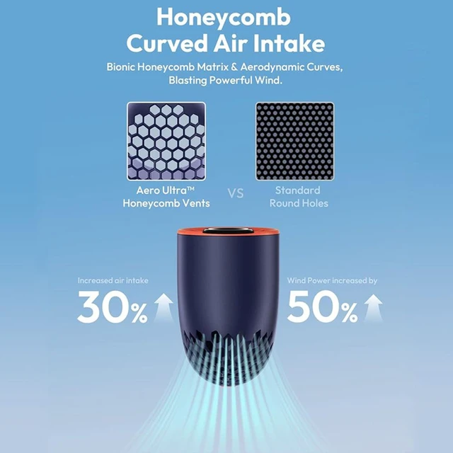 Alt view image 5 of 7 - Portable Handheld Fan, 7 Speeds Aluminum Case Mini Fan, Powerful Turbo 19000 RPM High Speed Aero Ultra, 15H Max Cooling Time, Pocket Rechargeable Personal Small Travel GIfts Blue