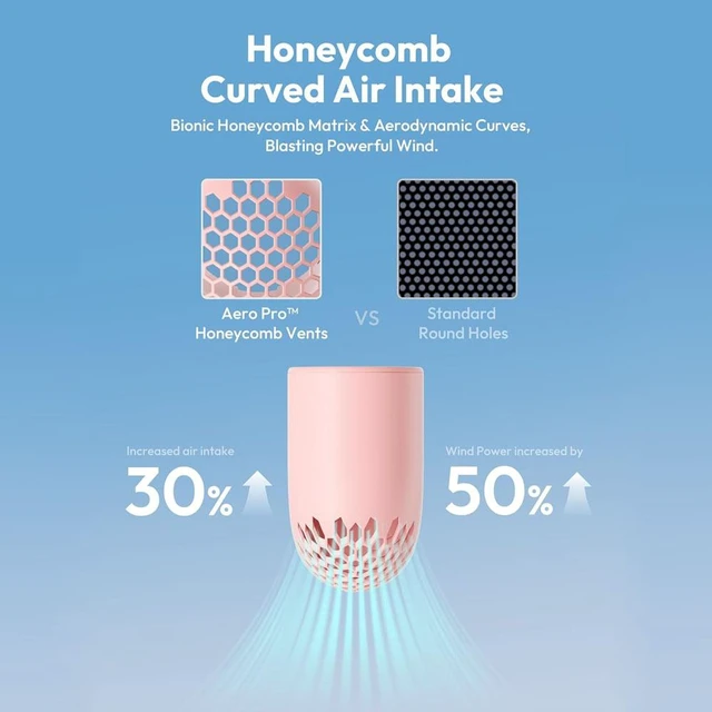 Alt view image 5 of 7 - Portable Aluminum Case Handheld Fan, Powerful Turbo Air Tube Fan, 6 Speeds 19000 RPM High Speed Aero Pro, 15H Max Cooling Time, Mini Pocket Design, for Travel Beach Outdoor Activities
