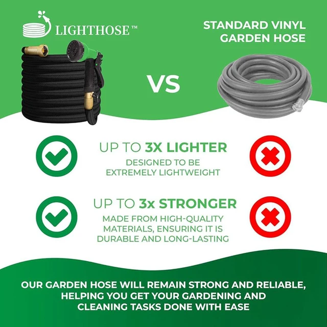 Alt view image 6 of 7 - 75ft Garden Hose with 10 Function Nozzle, Expandable, Lightweight & No-Kink, 3/4 inch Solid Brass Connectors, No-Burst Design for Watering, Washing Car, Green