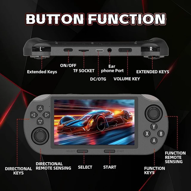 Alt view image 2 of 7 - SF3000 Retro Handheld Game Console, 4.5 inch IPS Screen Preloaded 20000+ Classic Games, Double Joystick, Mini, Portable Game Player, Support Video, Audio, Black