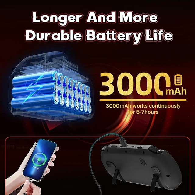 Alt view image 3 of 7 - SF3000 Retro Handheld Game Console, 4.5 inch IPS Screen Preloaded 20000+ Classic Games, Double Joystick, Mini, Portable Game Player, Support Video, Audio, Black